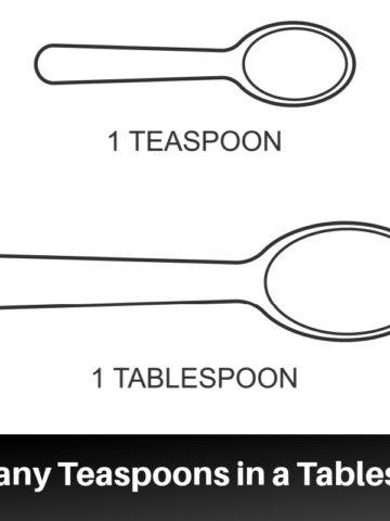 How Many Teaspoons in a Tablespoon