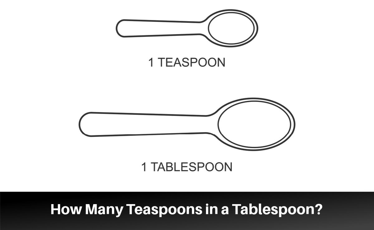 How Many Teaspoons in a Tablespoon