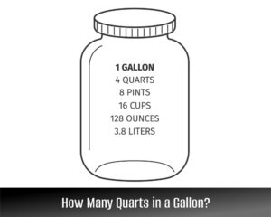How Many Quarts in a Gallon?