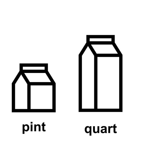 How Many Pints In A Quart 